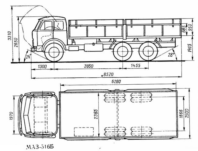 МАЗ-516Б